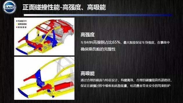 售价低至5.99万,荣威i5高能互联网中级车正式上市